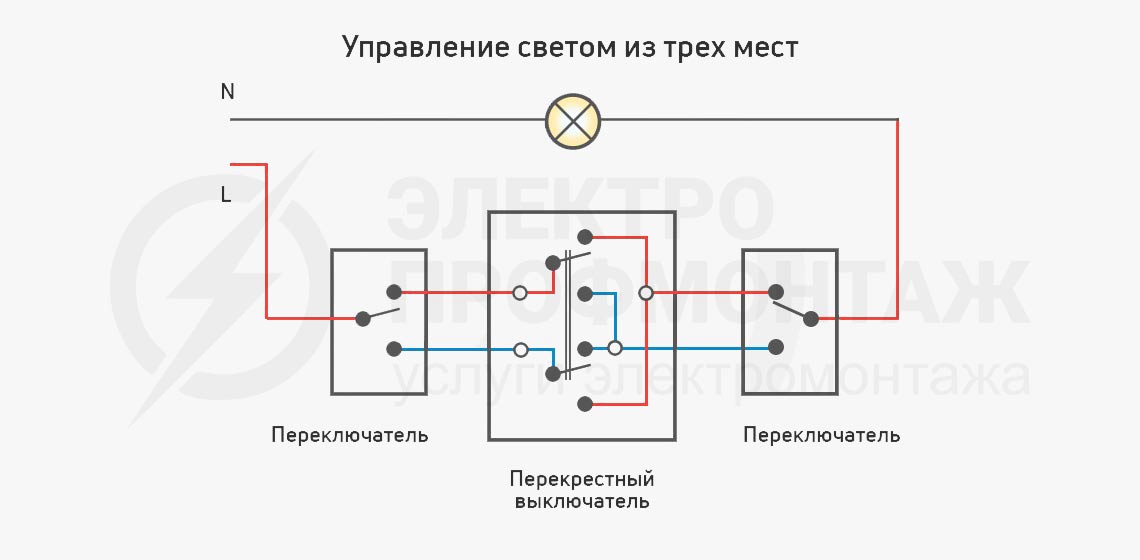 Схема управления освещением из трех мест